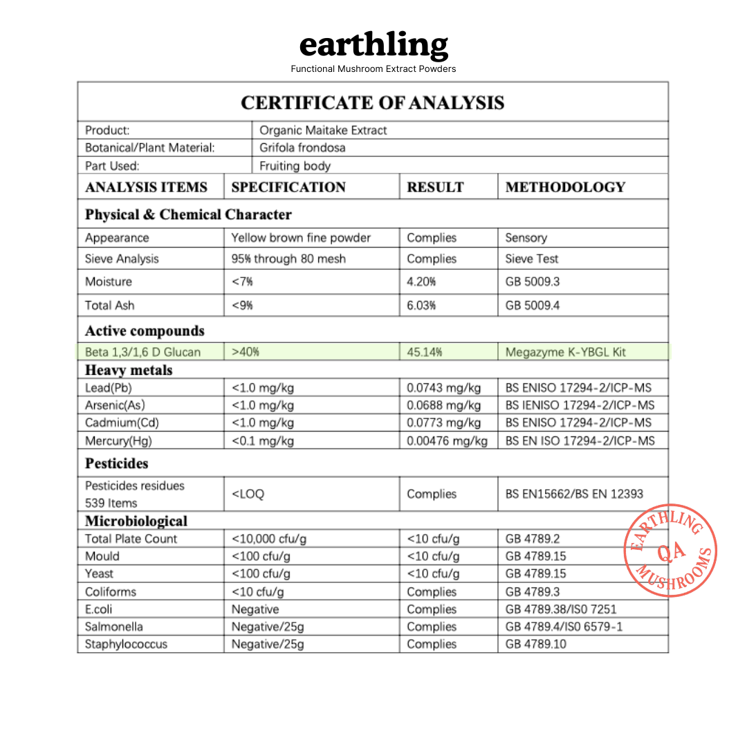 Maitake - Skin Glow & Digestion Capsules